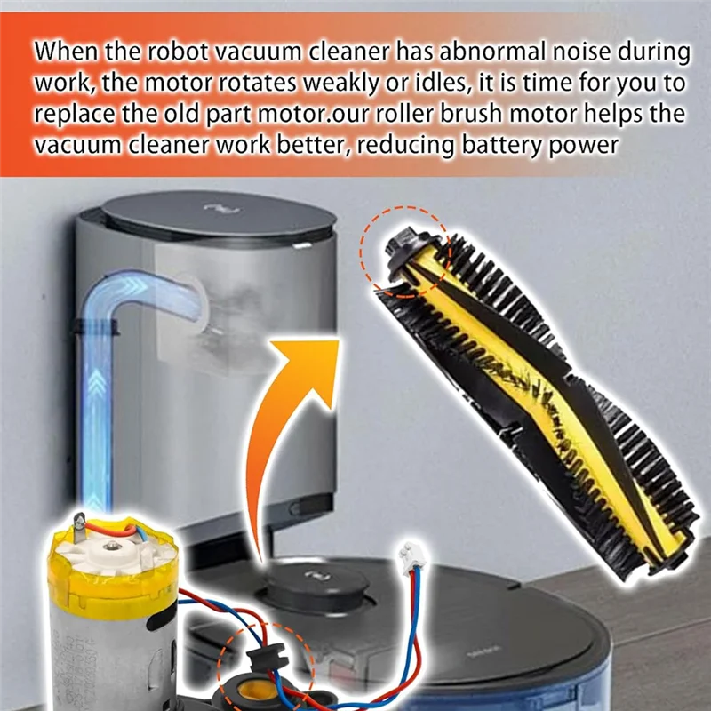 

GYTB-Vacuums, двигатель основной щетки, совместимый с T8 T9/T8 AIVI/T8/N8 Pro/N8 Pro Plus/N8, запасные части для роботов-пылесосов серии