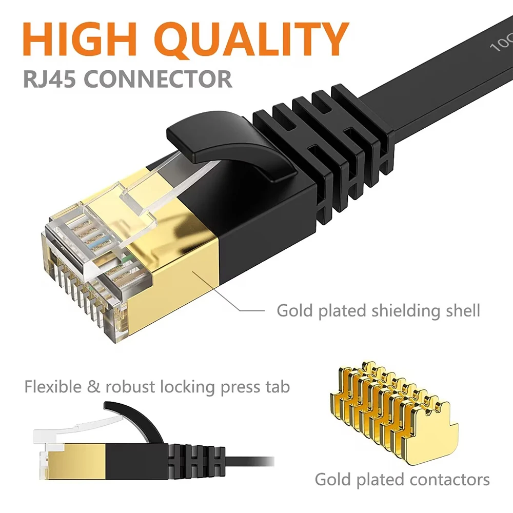 Cavo di rete piatto ZOGUO Cat 7 cavo Lan piatto da 10Gbps con connettori RJ45 schermati per Modem, Router, Laptop, Computer 5m10m15m