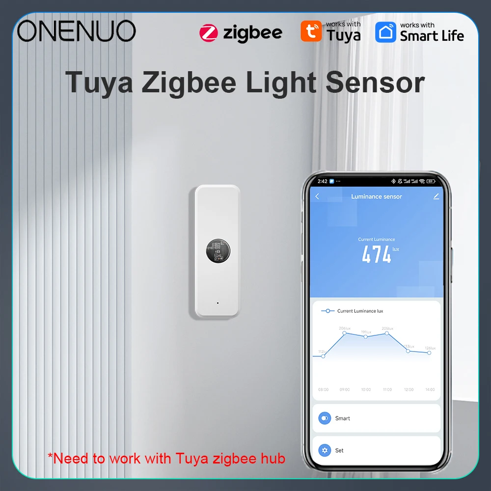 

New Zigbee Illuminance Sensor Wireless Lux Brightness Detector Smart Home Automation Light Monitor Tuya APP Alert