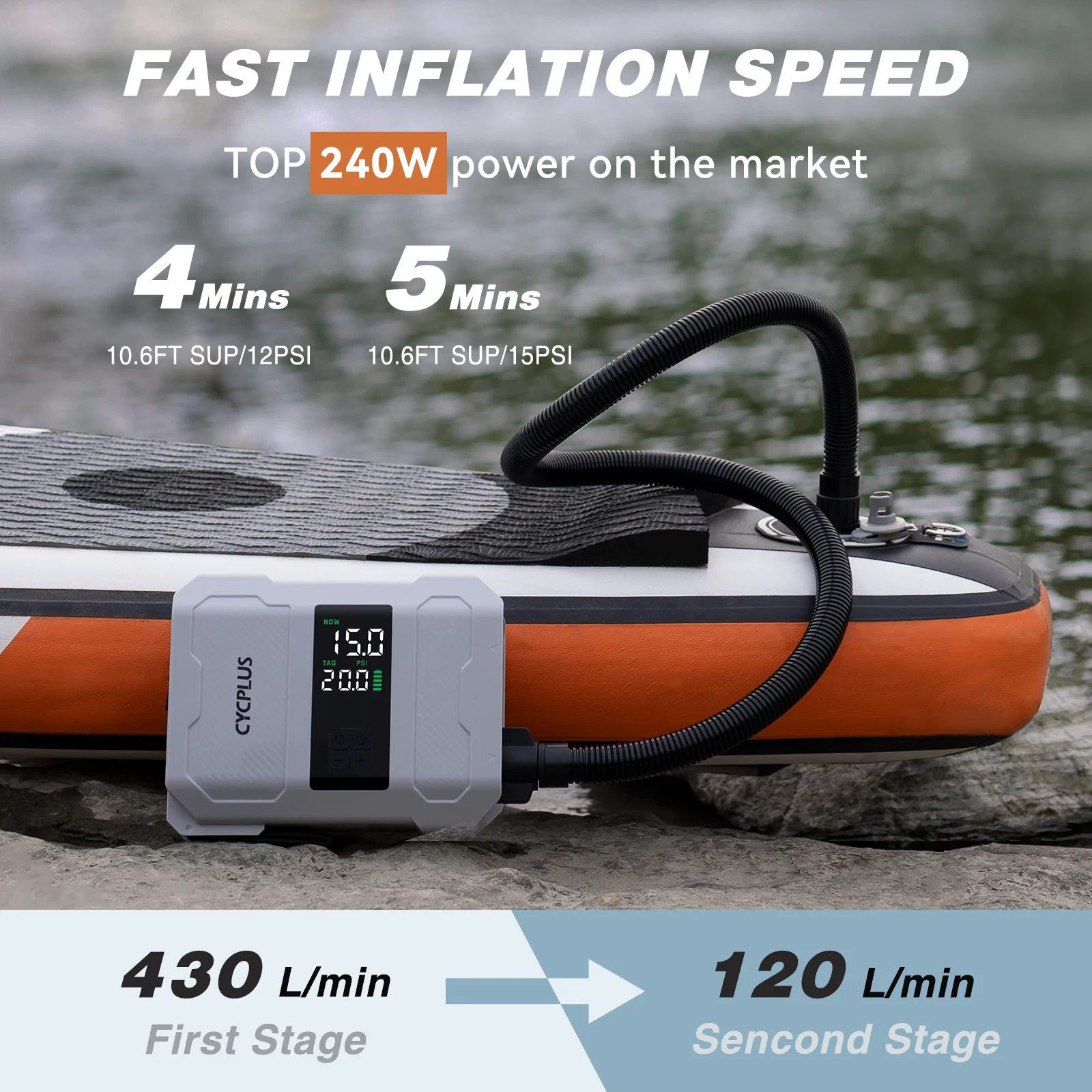 CYCPLUS Volcano Electric Smart SUP Air Pump 18.5V 5200mAh Battery Rechargeable Pump for Inflatable Tent SUP Boat Kayak Mattress