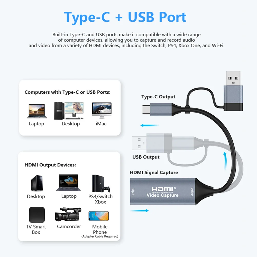 4K 2 in 1 USB 2.0 Video Capture Card USB/Type-C to HDMI 1080P Game Live  Recorder For PS4 PS5 Switch Xbox Windows Mac iPad
