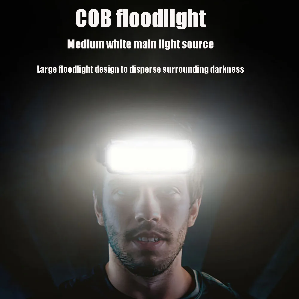 Professional Headlamp Super Powerful Front Light Usb Charging Bright Head Flashlight Strong Battery Portable Headlight Hiking