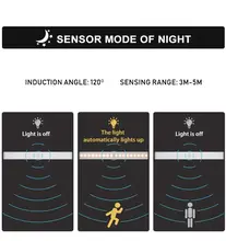LED Under Cabinet PIR Light 6/10/20 LEDs #4