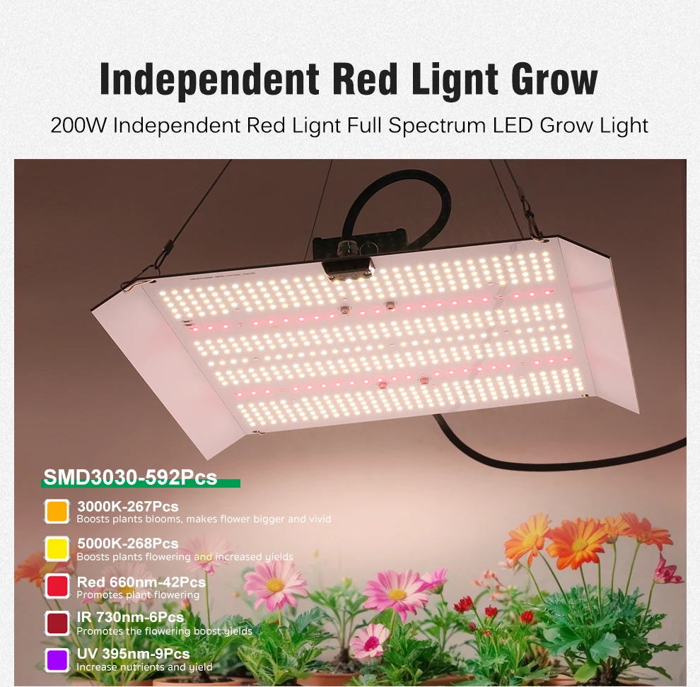200W LED Grow Light Full Spectrum Greenhouse Tent Vegetable Interior Flower Seedling Hydroponics Cultivation Plants Red UV Lamp