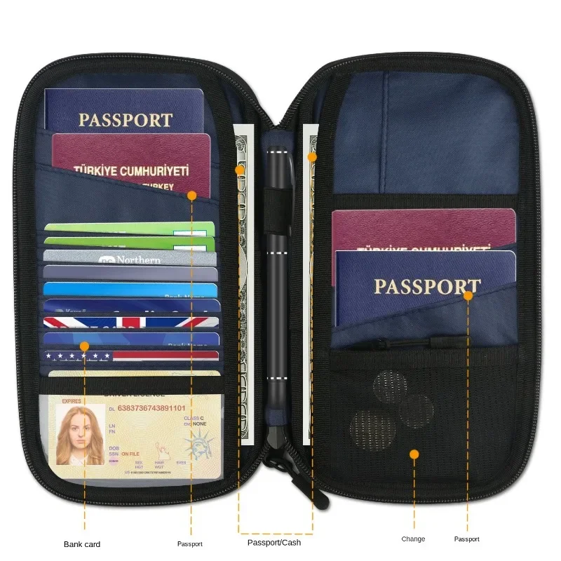 Portefeuille de voyage créatif pour la famille, porte-passeport, étui à documents, sac à documents, porte-carte d'identité, accessoires de voyage, nouveau