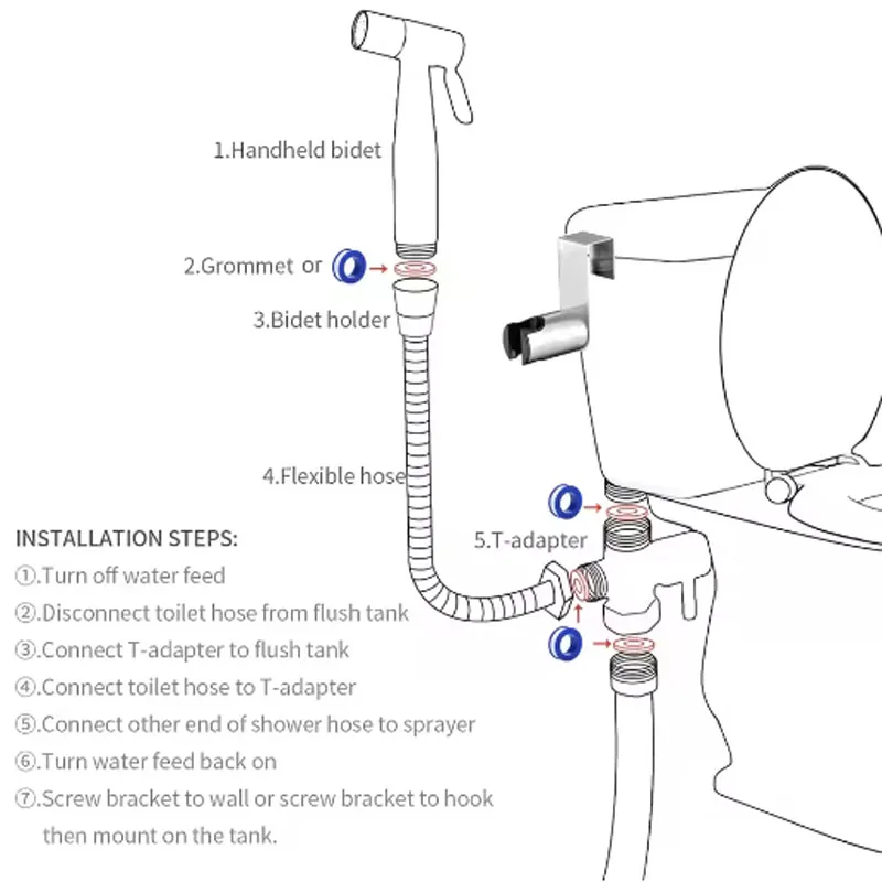 Thumbnail 4 - #52 Best Bidets to Buy In 2026
