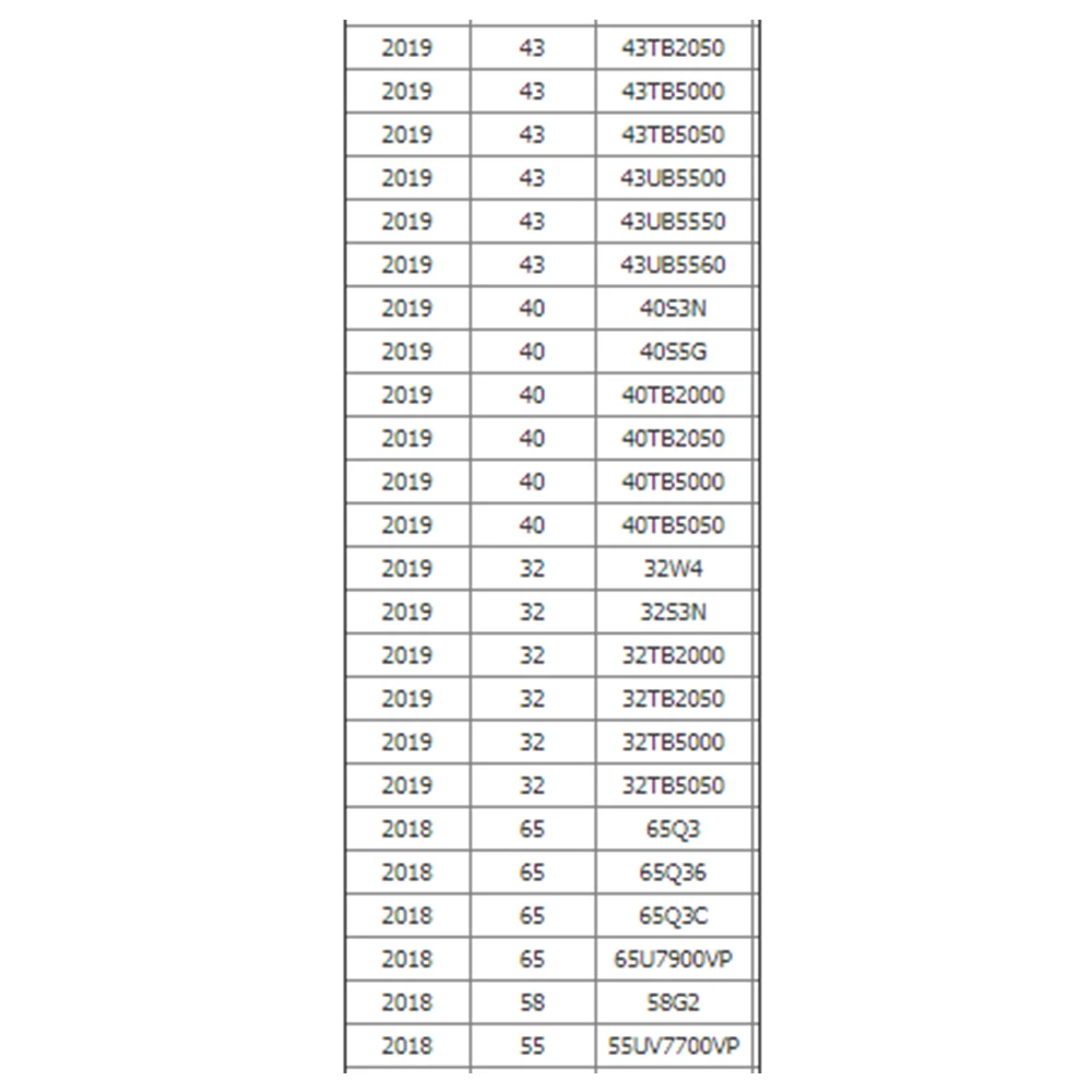 Smart-TV-Fernbedienung passend für Skyworth HS-7700J Universal 99 % Skyworth TV