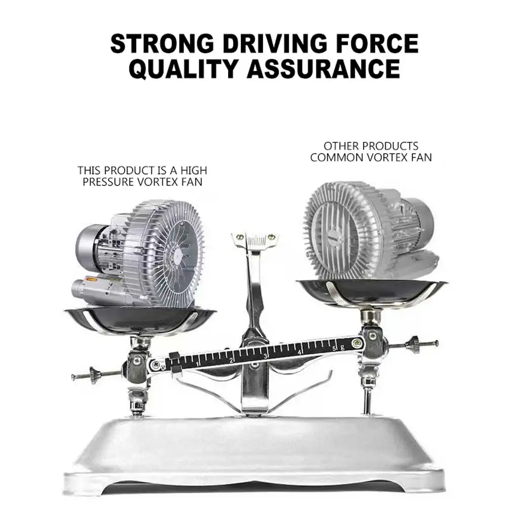 

Промышленный вихревой воздуходув 200 Вт, высоконапорный воздушный насос, центробежный вакуумный насос Vortex 2025, новинка