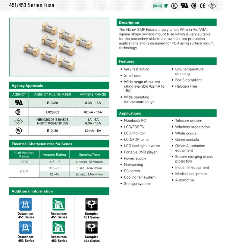 1/50 Buah Sekring Patch 1808 1A Sekring Patch Impor LF 1A Sekring Cepat 0451001.MRL Kaki Emas.