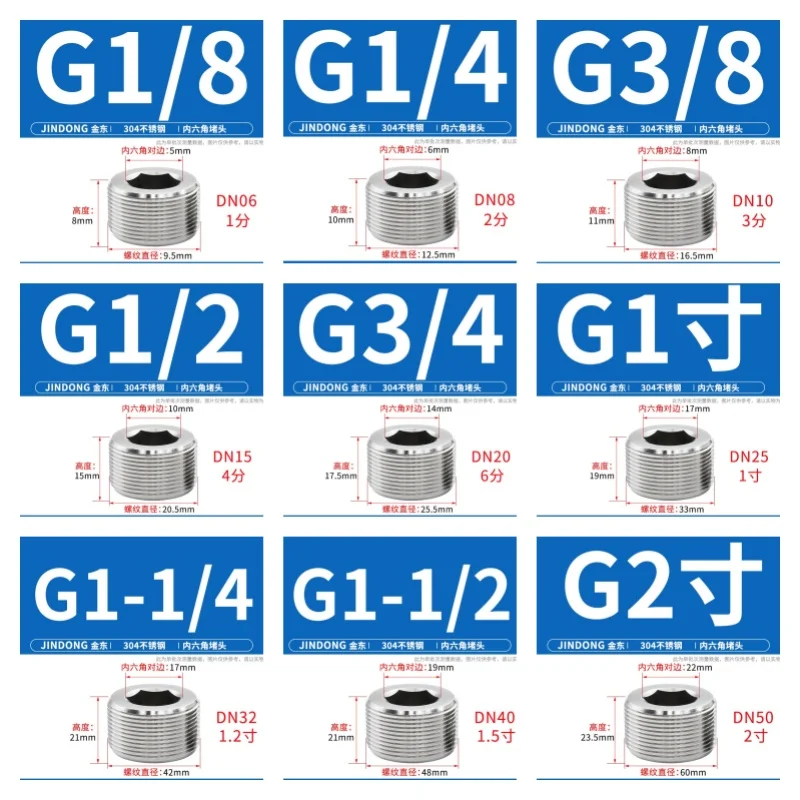 Außengewinde 1/8 1/4 3/8 1" Innengewinde blockierend 304 Edelstahl Innensechskant Endkappe Innensechskantstopfen Öl Wasser Rohrverschraubung