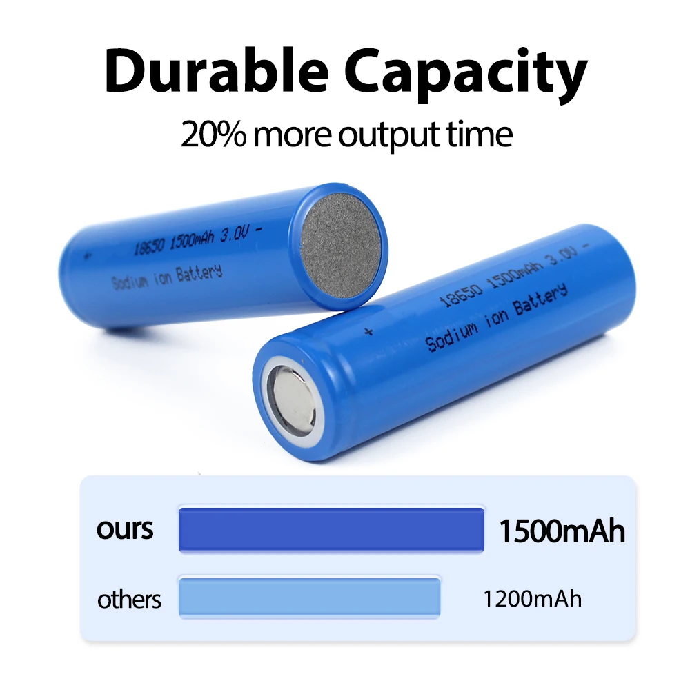 18650 Sodium-ion Battery 3V 1500mAH  10C Discharge 3000 Cycles Discharge Temper -30 to 60 Celsius Grade A Na Battery