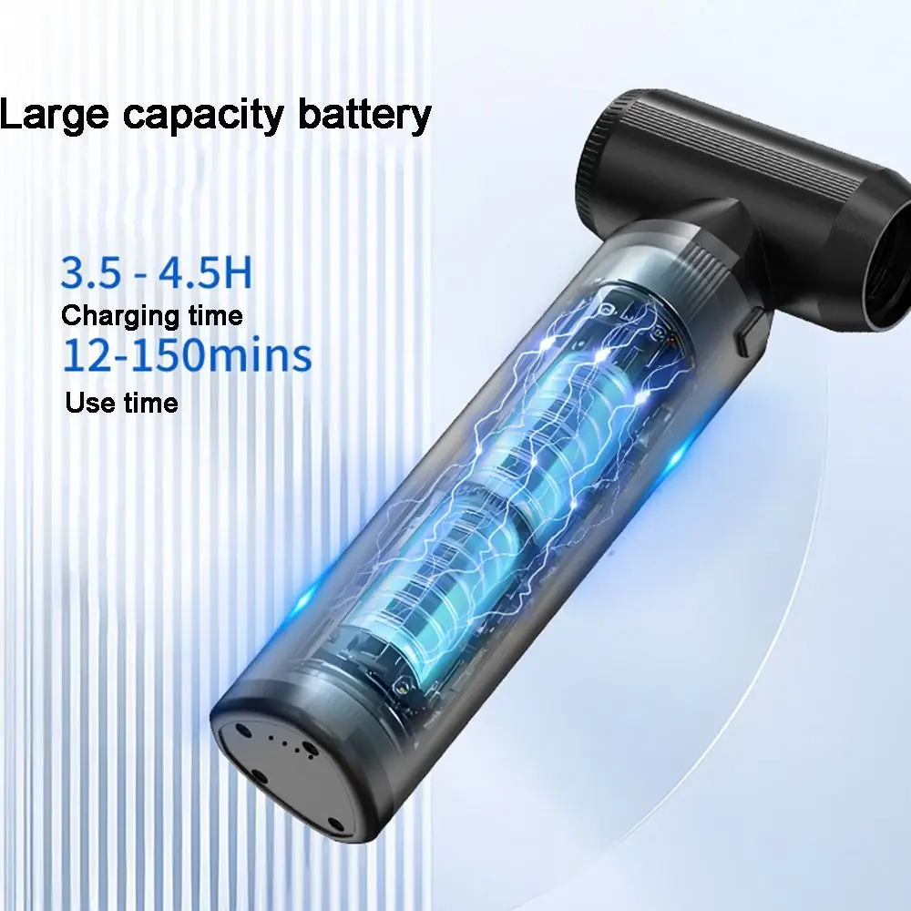 130000PRM Violent Turbo Jet Fan Brushless Motor Variable Speed Cordless Handheld Blower High Power Rechargeable