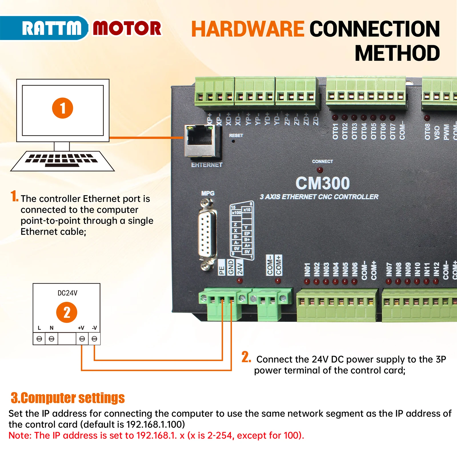 Imagem -03 - Placa de Controle de Movimento Cnc Ethernet dc 24v Suporta Programação Rtcp e Macro Controle Móvel Eixos Eixos Eixos Cm300 Cm400 Cm600