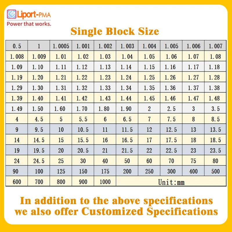 1pc,0.5mm-100mm Length,High Speed Steel Block Gauge,0 Grade,Tools for Micrometer and Caliper Inspection,Custom Gauge Available