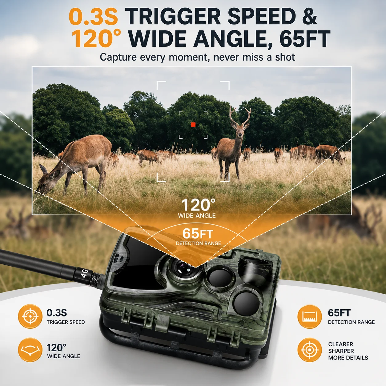 Outdoor HC-801LTE 4G Hunting Camera 20MP Infrared Camera MMS/SMTP Photo Trap 0.3s Trigger Time 940nm LED Wild Camera PhotoTrap
