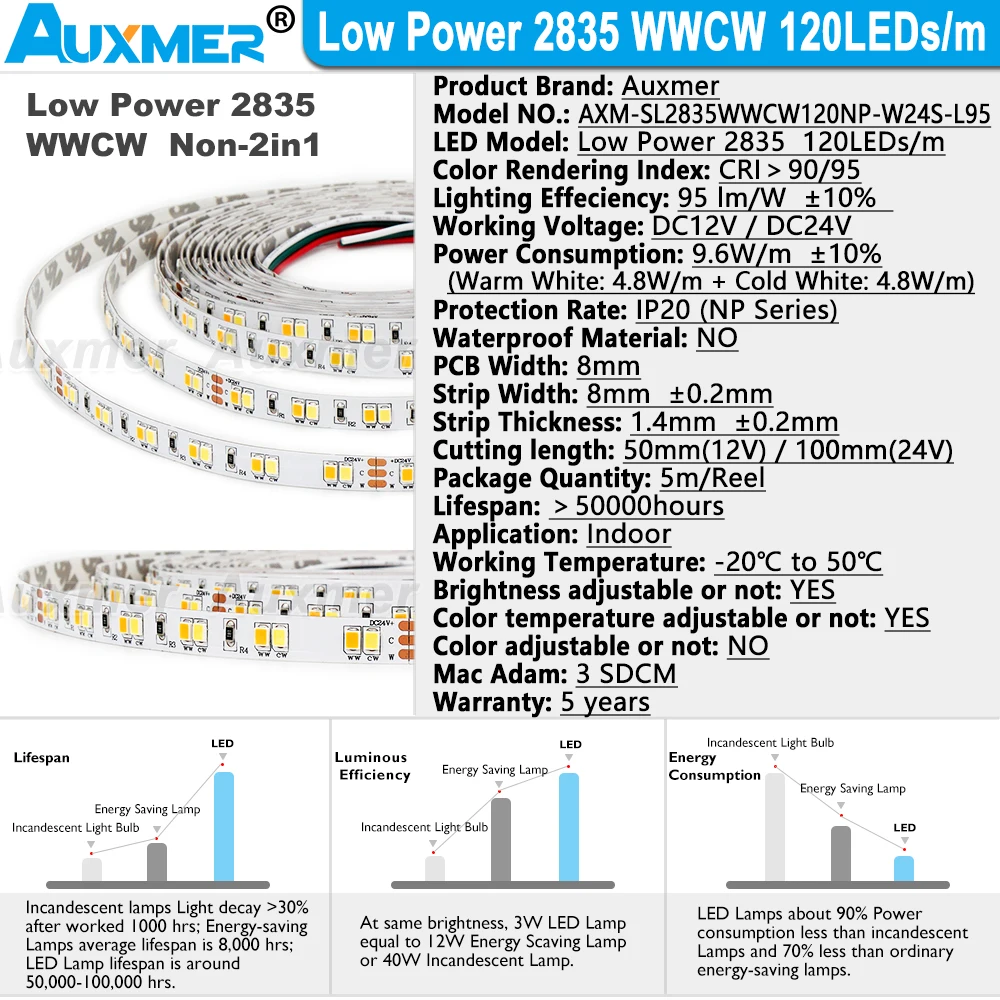 Low Power 2835 WWCW 120LEDs/m LED Strip Lights Color Temperature Adjustable CCT DC12/24V 9.6W/m 600LEDs/Reel 5m Led Tape,Indoor