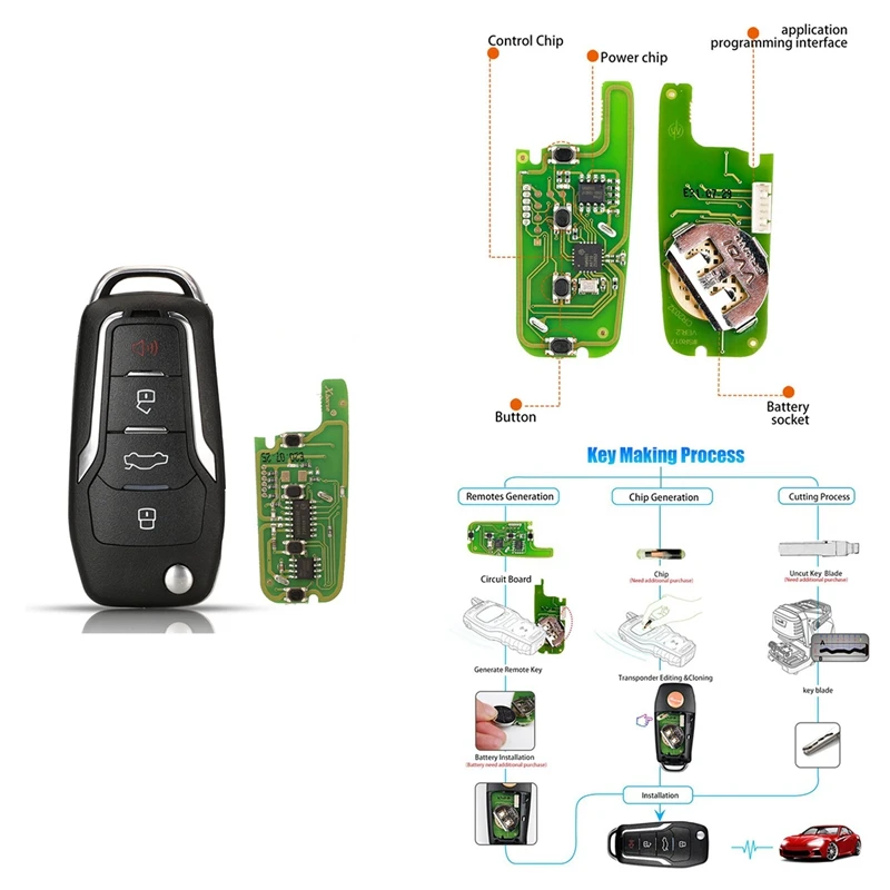 

XEFO01EN Car Remote Key For Ford Flip 4 Buttons Built-In Super Chip English Version VVDI Mini Key