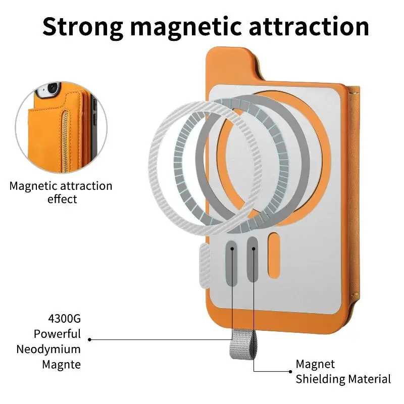 For Xiaomi 15/14 Ultra/13T/Civi 3/Poco C65 M6 X6 F5/Redmi Turbo 3/13C/A3/K70/Note 13/12 Turbo/12R Magnetic Wallet Cards Cover