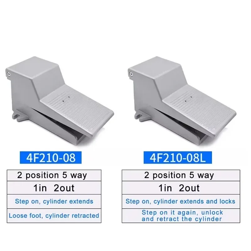 Pneumatic pedal valve 4F210-08L pedal pedal switch FV320 cylinder control reversing 420 two position five links