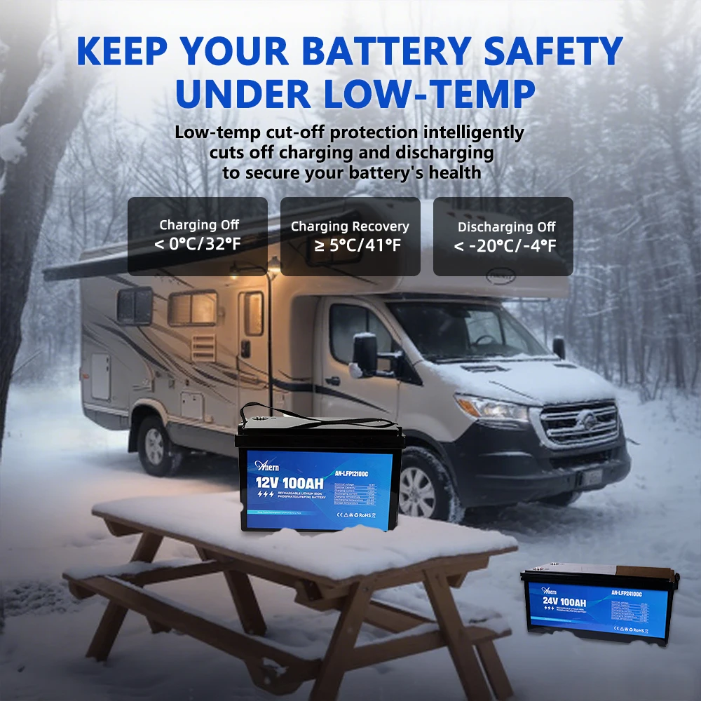 

24V 12V LiFePO4 Battery 100AH 25.6V 12.8V Grade A Cells For RV Boat Solar US EU Fast Delivery