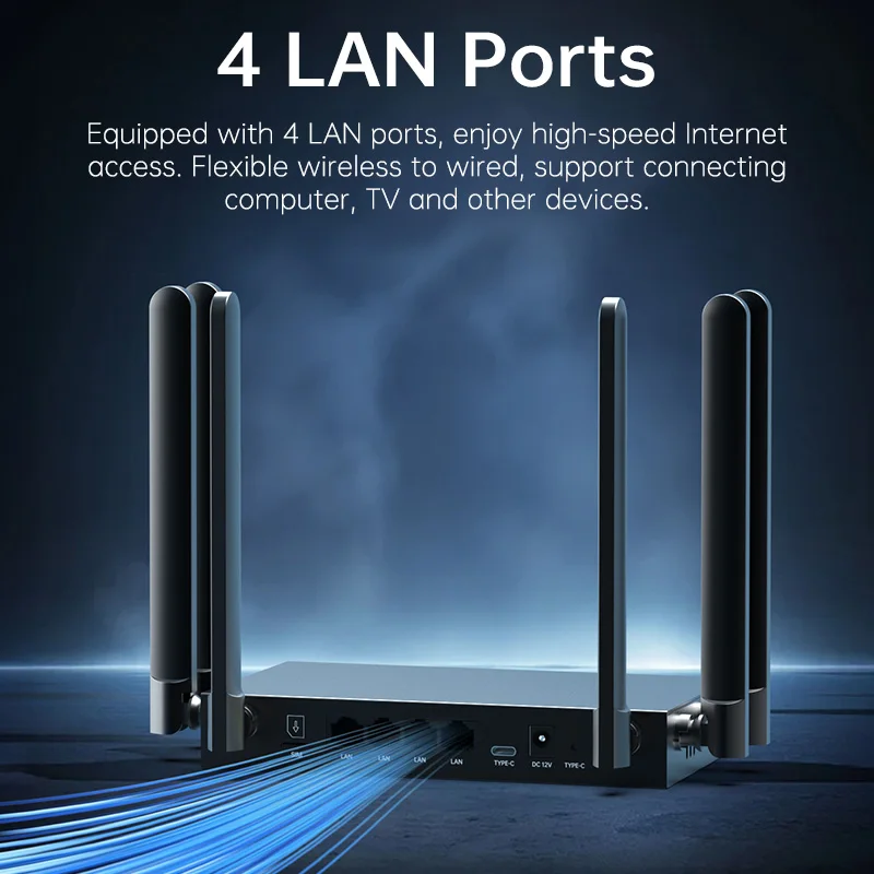 

Plery 300Mbps 4G LTE Modem 4G Router CAT4 WIFI6 ROUTER POE/DC Power 6*5dBi Antennas Supports16 Devices 4G To Wired/WIFI