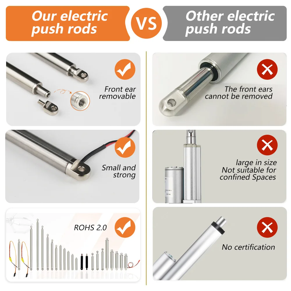 Silver Electric Linear Actuator with Remote Control | 30mm Stroke Telescopic Rod