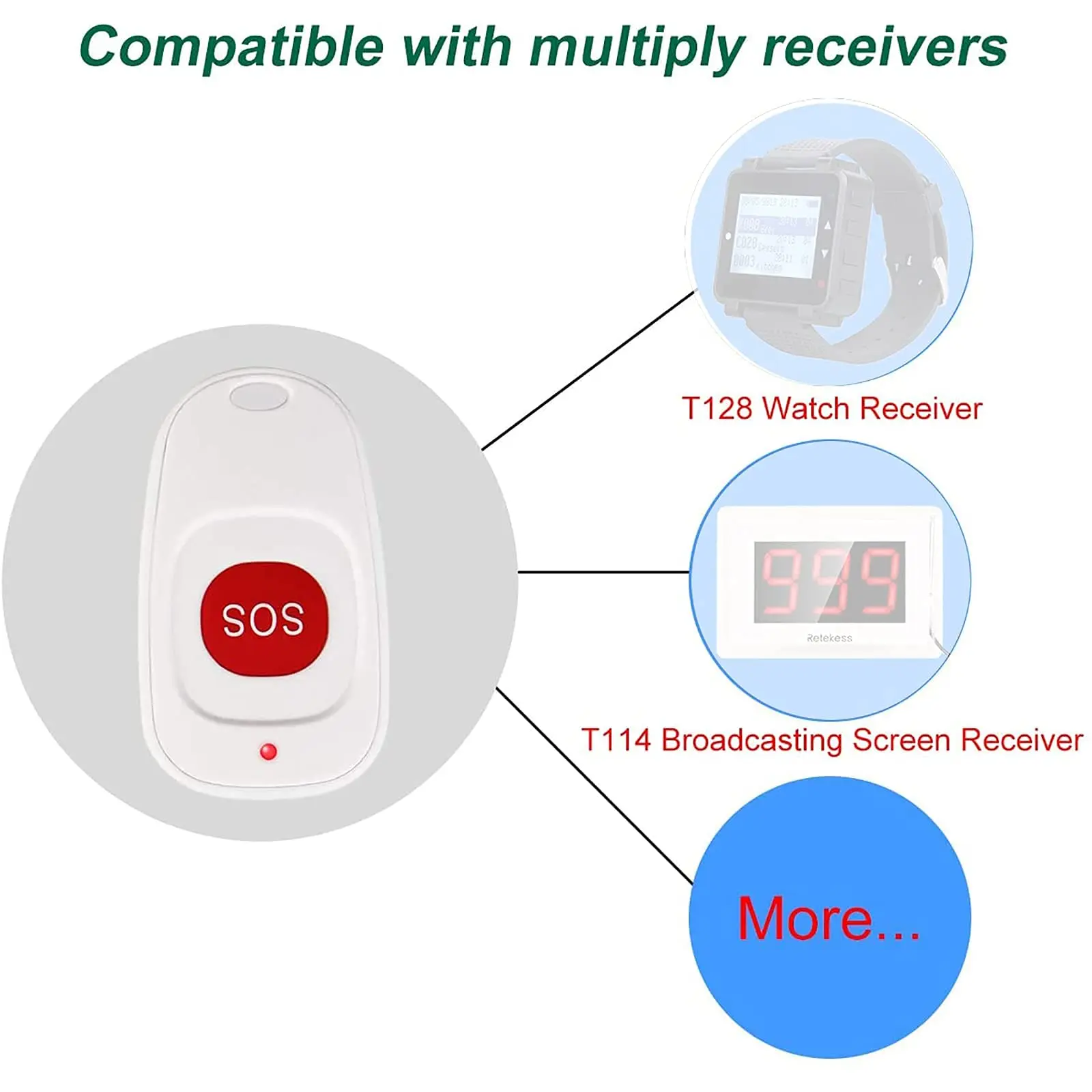 Retekess Caregiver Pager 10PCS TH001 Emergency Call Button SOS Call Bell Transmitter for the Elederly Clinic Nursing Home