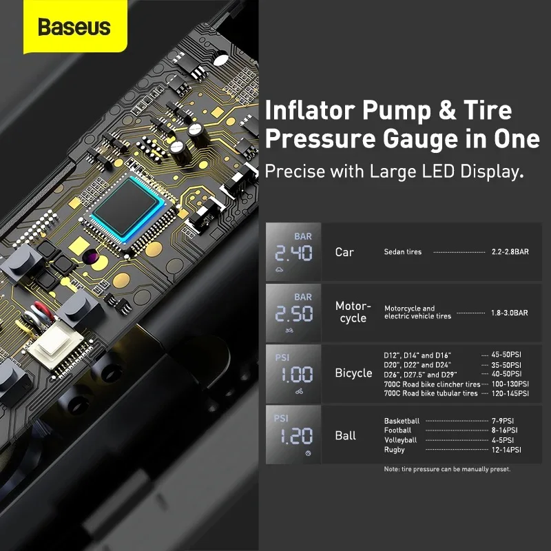 Imagem -05 - Baseus-bomba Insufladora de Carro Elétrico Inteligente 150 Psi Display Led Compressor de ar para Bicicleta Motocicleta 12v