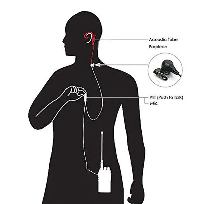 سماعة أذن راديو مع ميكروفون لراديو كينوود BF-888s ثنائي الاتجاه #4