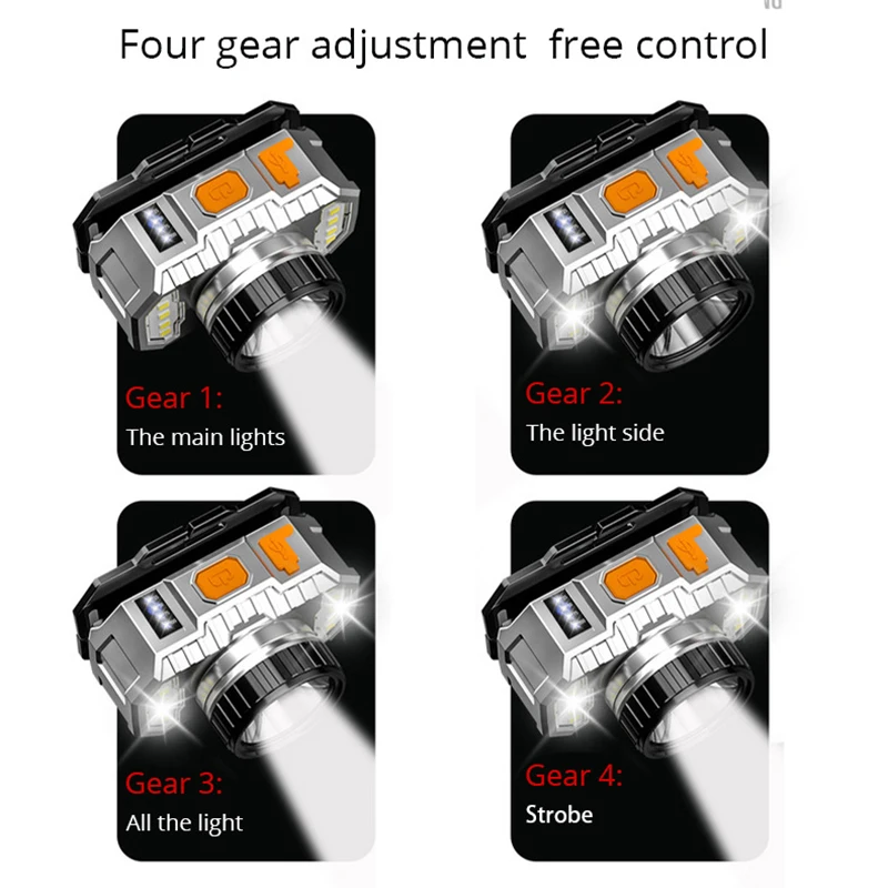Headlamp Flashlight, USB Rechargeable Led Head Lamp, Waterproof TXP-9000 Headlight with 4 Modes and Adjustable Headband