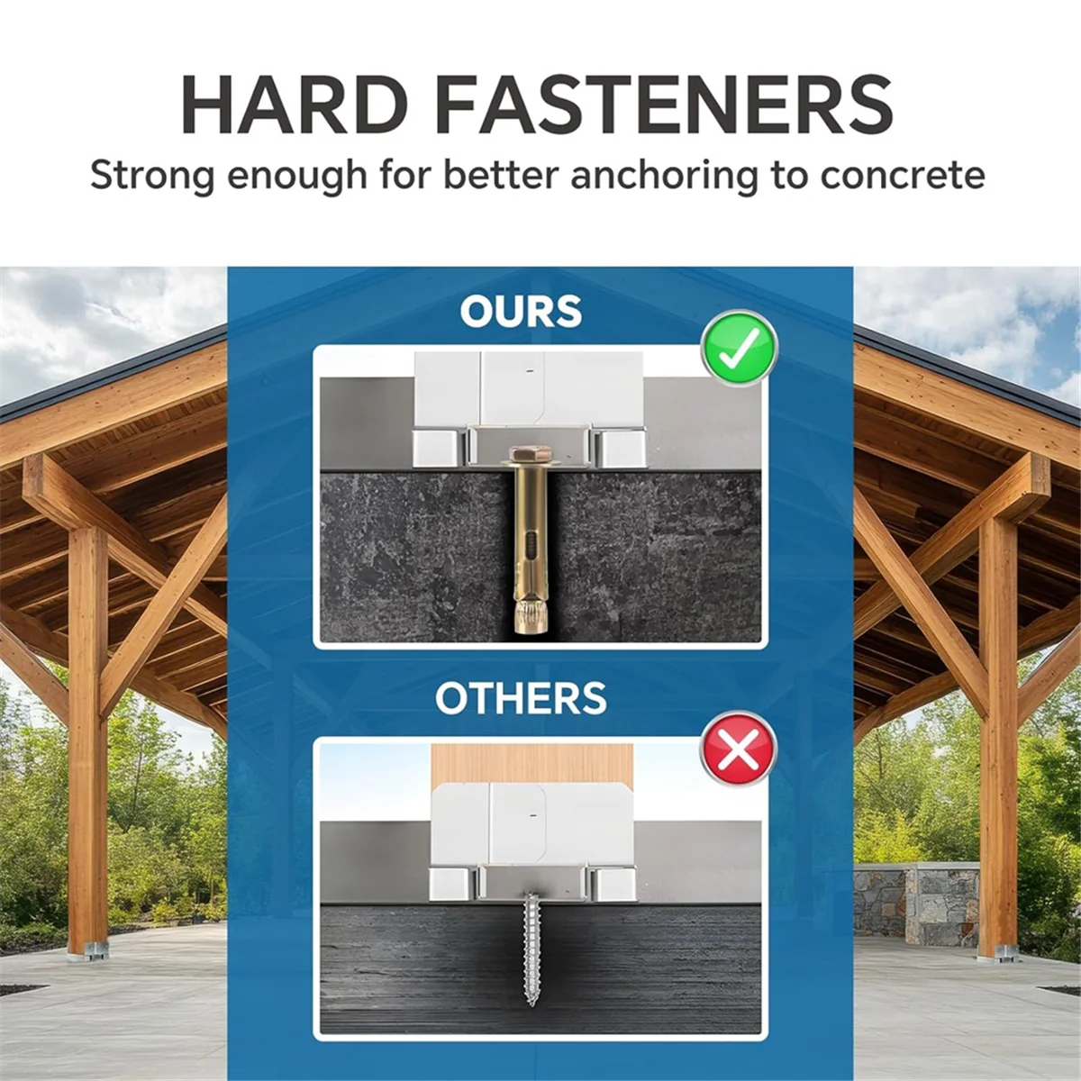 

ABNJ 6x6 Galvanized Post Base for Concrete, 2 Pack Post Deck Base Anchor for 5.5x5.5 Wood with 20 Screws & 2 Fastener