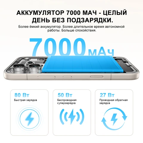 Смартфон Honor 400, 8/512ГБ, 12/256ГБ - глобальная версия — фото товара
