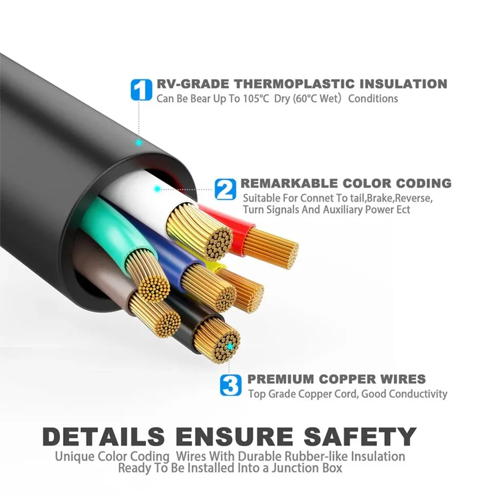 Industrial Endoscope Camera 4.3\