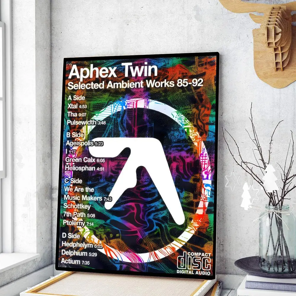 Aphex Twin DJ Whitepaper Sticky Posters Wall Sticker DIY Living Room Bar Cafe Vintage Posters Decorative Painting Wall Stickers