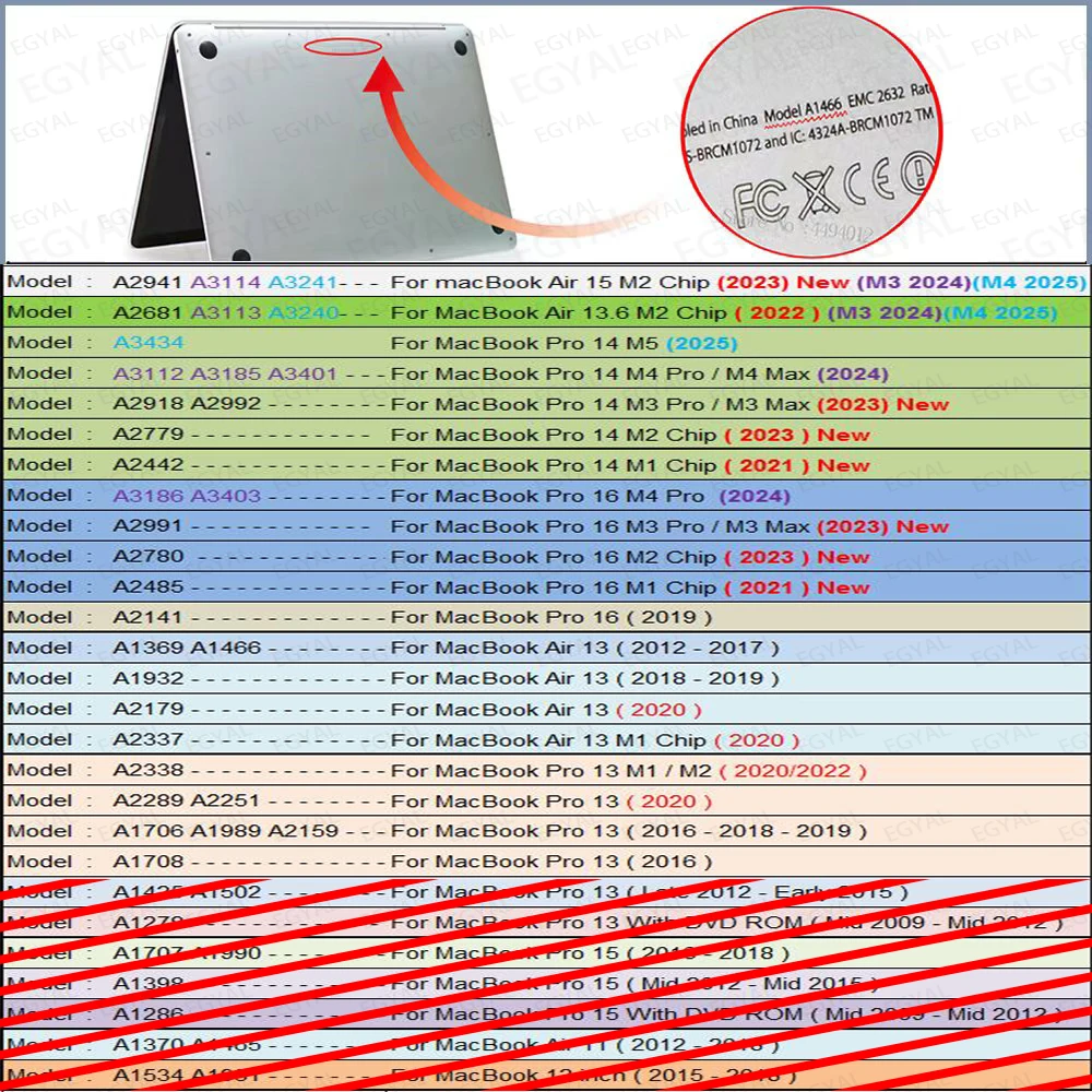Camouflage Laptop Case for MacBook Air M4 13 Case 2025 Model A3240 13.6-Inch A3113 A2681 Funda for MacBook Pro 13 14 16 M1 M2