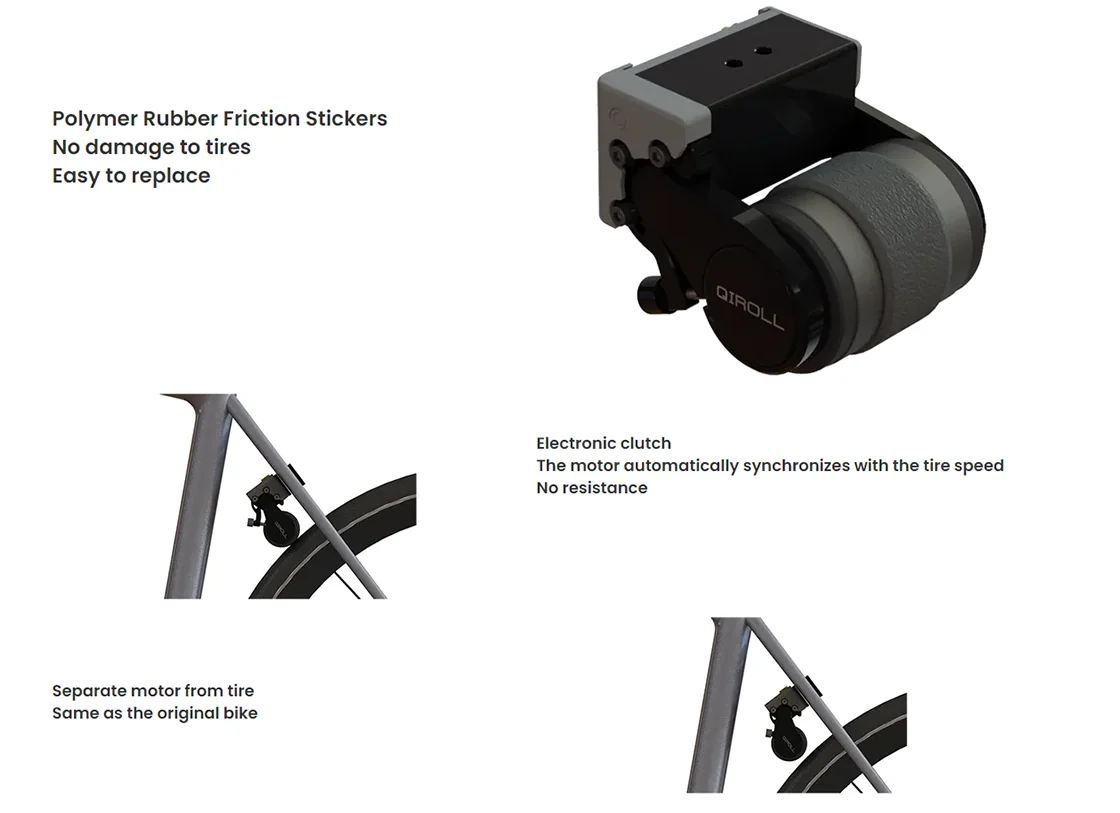 Kit Conversión E-Bike QIROLL 24V 201-300W QR-E Mute Plus