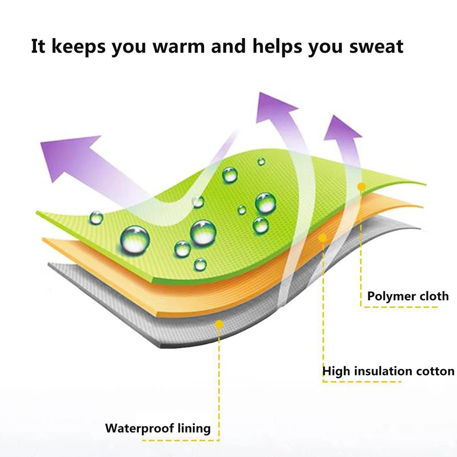 Caixa dobrável portátil da barraca da sala dos termas da sauna do vapor sem vapor para uma pessoa ou duas pessoas perda de peso emagrecimento do