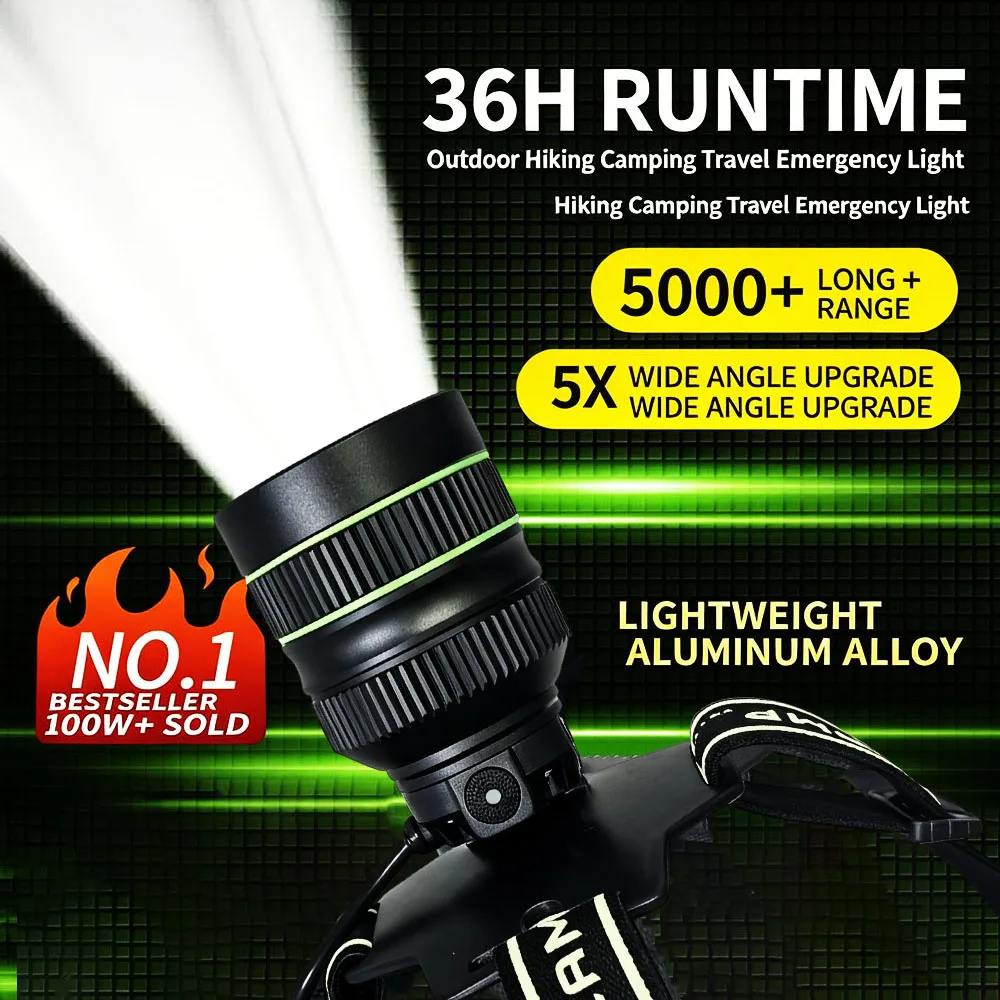 Headlamp XHP360 WICK Powerful  Long Range Rechargeable Headlight Head Torch Flashlight With USB Charging Light Camping Fishing