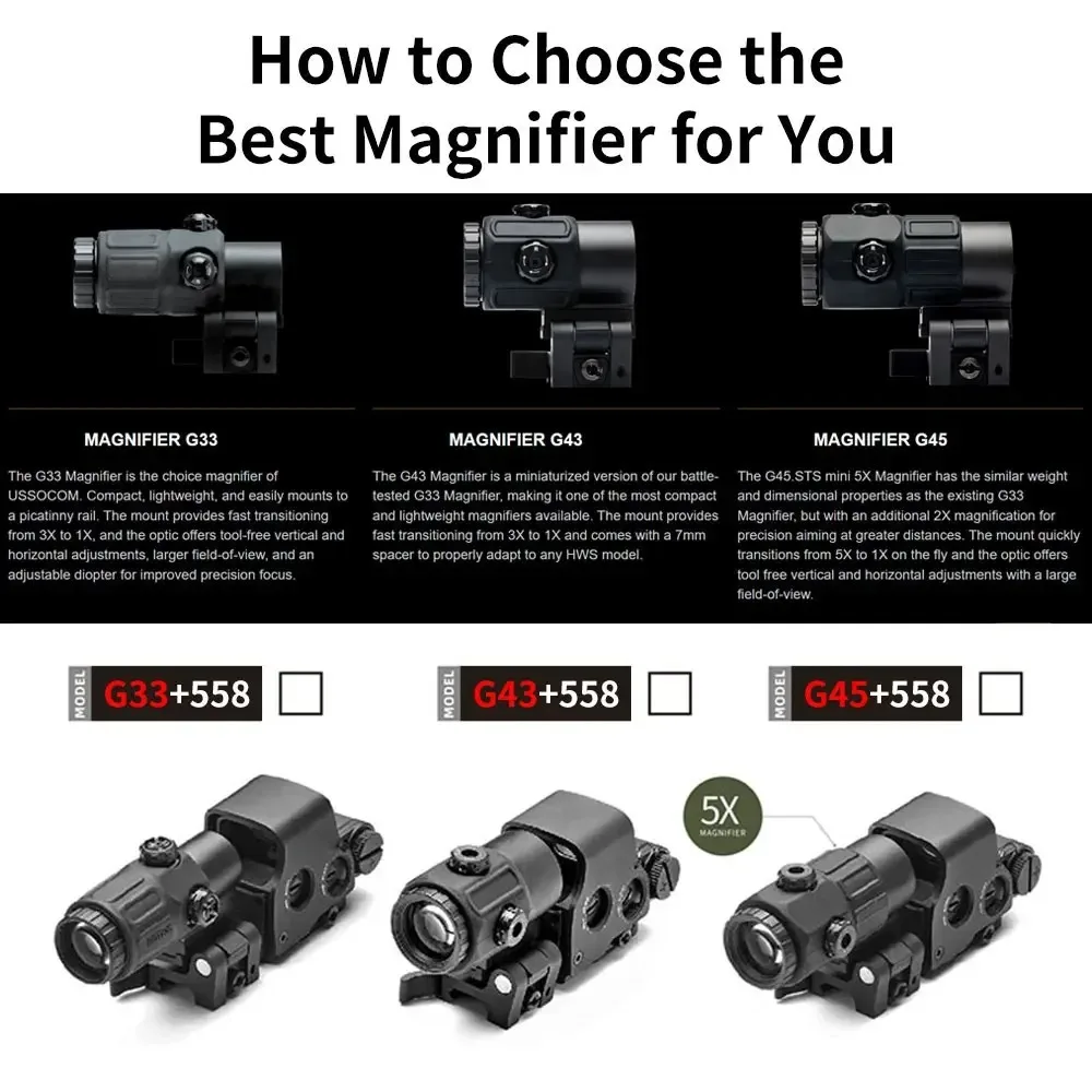 Mira holográfica Eotech 558 con lupa G33 3X desmontaje rápido - imagen 4