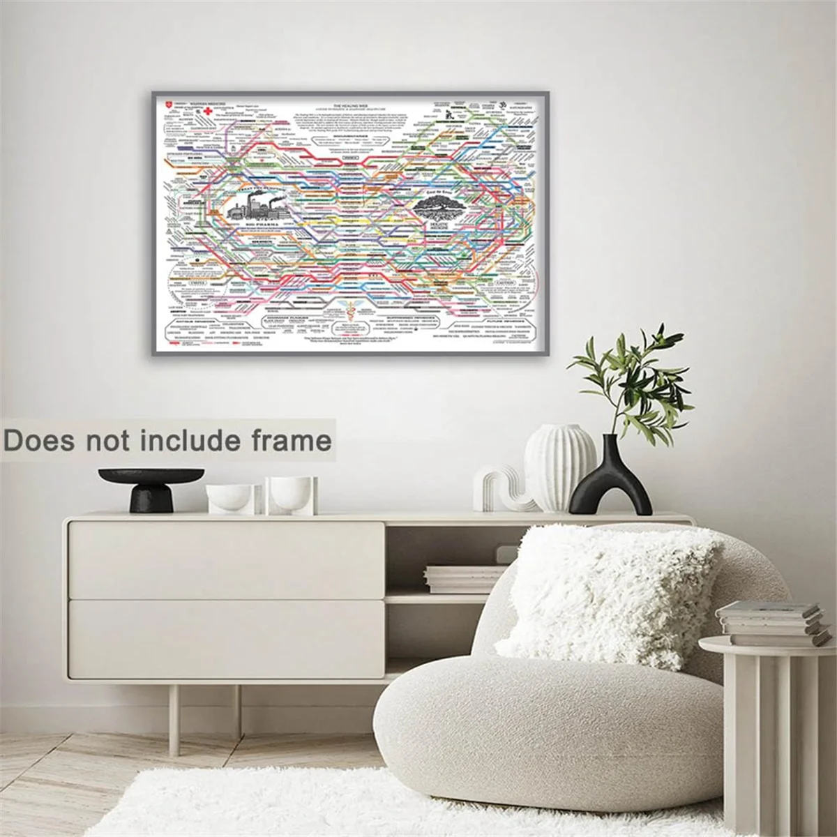 -NEW Healing Web Poster Natural Remedies Chart Canvas Wall Art Horizontal Poster Print Mental Health Posters