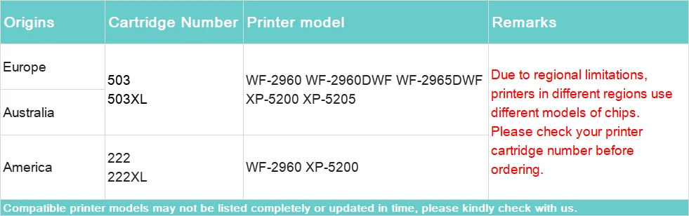 Imagem -03 - Recarga o Cartucho de Tinta para Epson Xp5200 Xp-5205 Wf2960 Wf-2965 com Chip de Reinicialização Automática Europeu 503 503xl