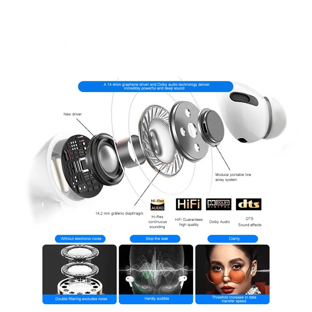 2 قطعة ل Pro 2 Air 4 سماعة لاسلكية تعمل بالبلوتوث سماعات TWS سماعات أذن إلغاء الضوضاء سماعة آيفون أندرويد Airpods ANC سماعات #4