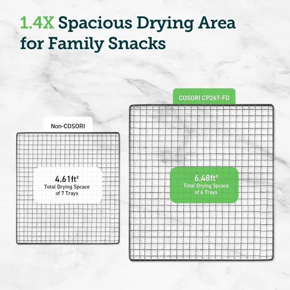 Пищевой Дегидратор COSORI для джерки, большое сушильное пространство 600 м², сушилка Вт, 6 лотков из нержавеющей стали, таймер 48 часов