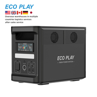 ECOPLAY 1800W Portable Power Station 1.5kWh LiFePO4 Battery Massive Capacity Solar Panel for Extended Outdoor Trips Home Use