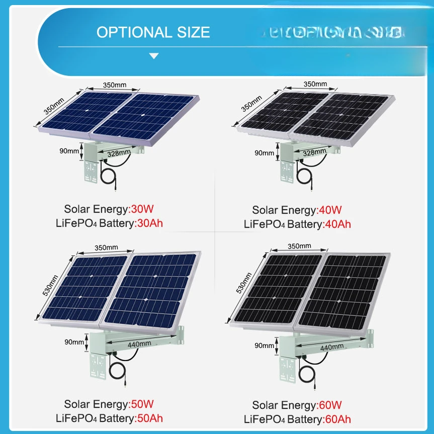 custom DC 12V  Solar Powered Outdoor  60W 60AhCard Lte Ptz Solar Panel Ip  for CCTV