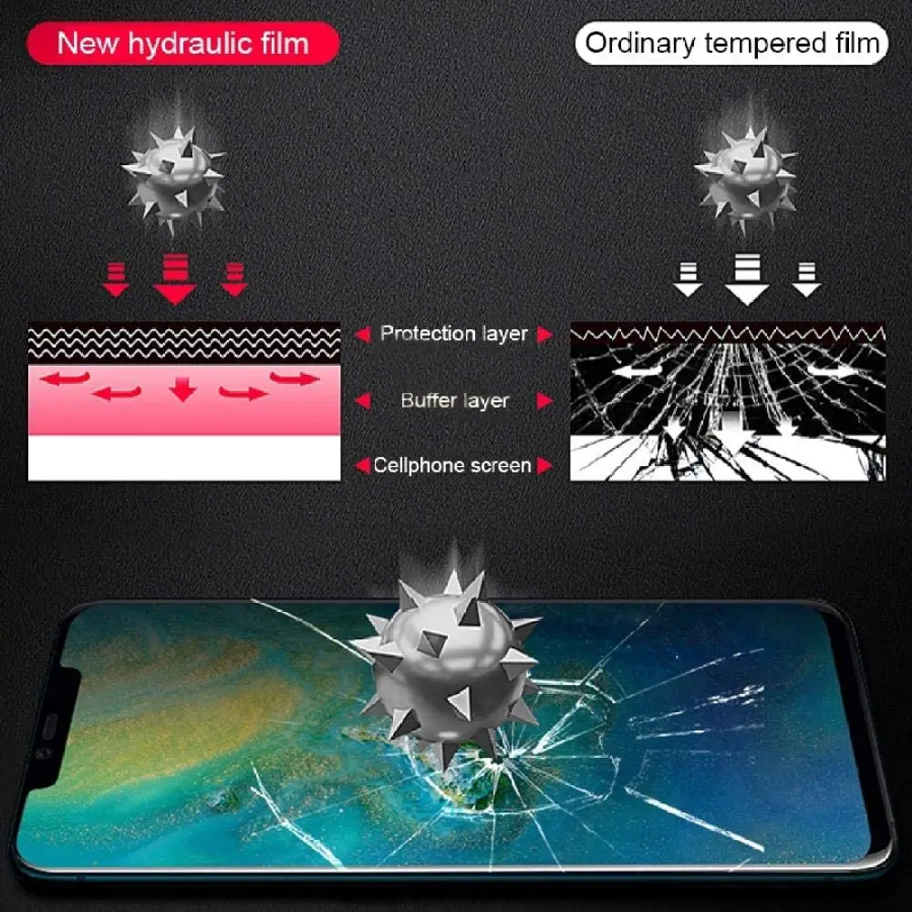 3PCS For Huawei Nova Y91 Hydrogel Film Full Cover Screen Protector For Huawei Nova Y91 Y71 Y61 Y90 Y60 Y70 Plus film