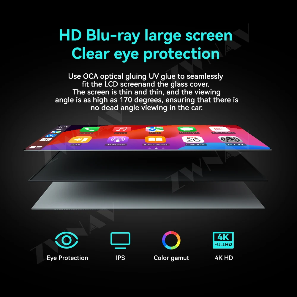 ZWNAV Digital Cluster Car Radio for Jeep Wrangler JL Gladiator 2018-2024 Dashboard Instrument Speed Meter Screen Carplay FM AM