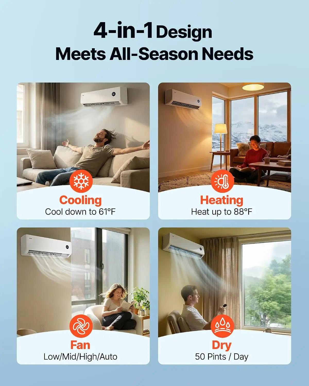 Mini Split Air Conditioner, 18,000 BTU AC / 18,400 BTU Heat, 230V 19 SEER2 High Efficiency Energy Saving, Quiet, Custom