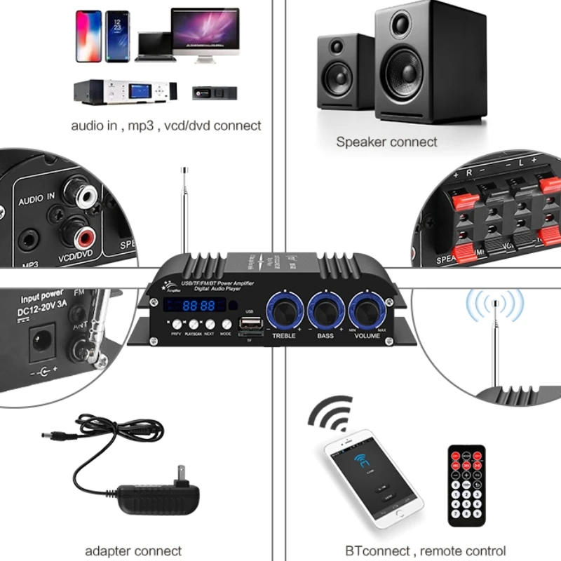 

4 Channel Digital Amplifiers Kinter MA500 Audio Power Amp DC12-20V TPA3118 Chip HiFi Stereo Sound Amplifier For Passive Speaker