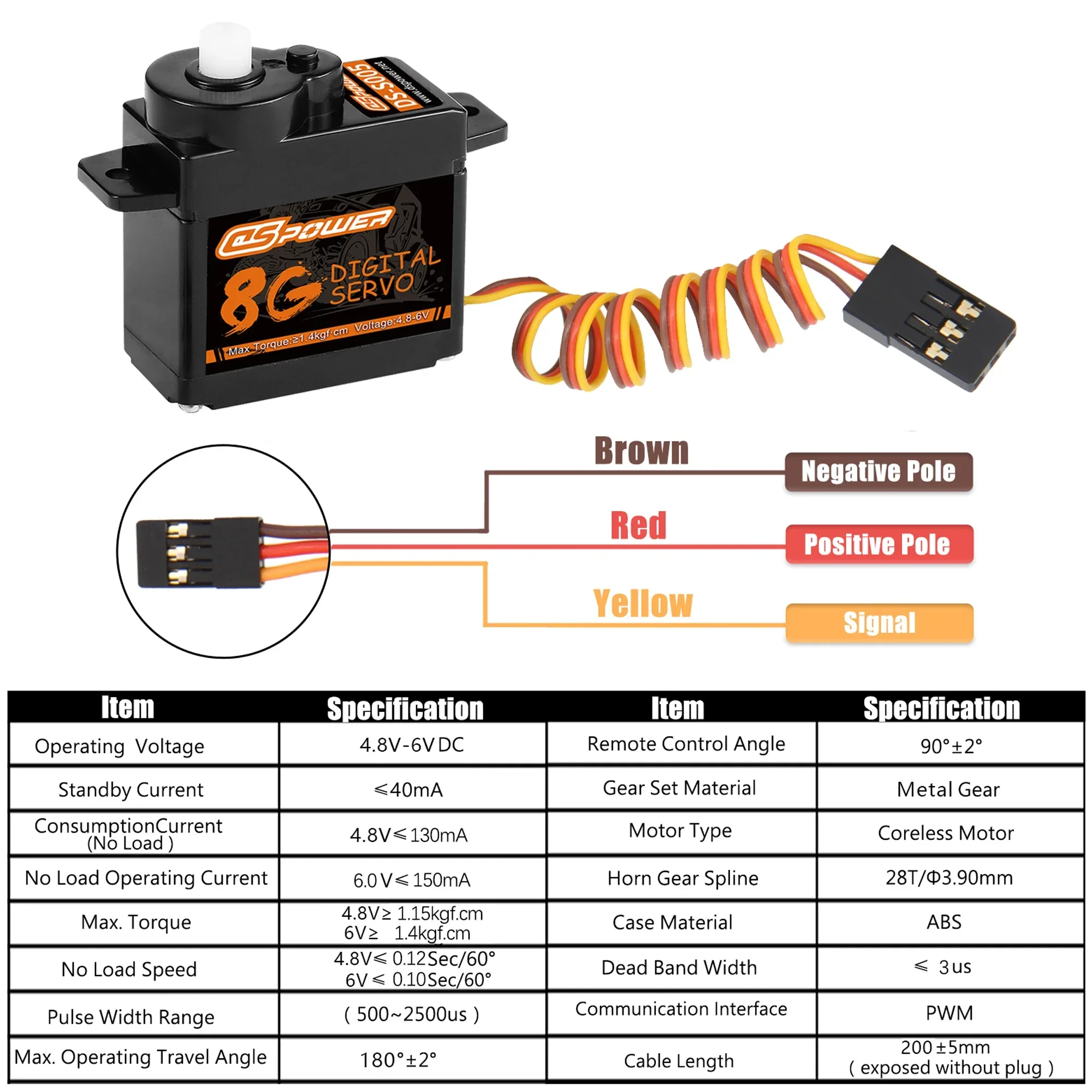 DSpower 8g Plastic Gear Waterproof Micro Servo Coreless Motor Digital Servo for RC Racing Car Airplane Helicopter Robot Wltoys